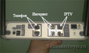 Задняя панель NTP-RG-1402G-W Задняя панель NTP-RG-1402G-W