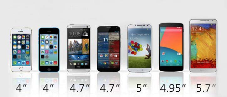 Сравнение экранов смартфонов