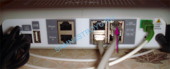 Подключаем Ethernet-кабель к маршрутизатору