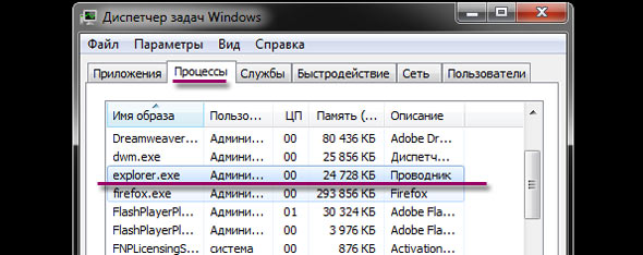 Explorer.exe в рабочем состоянии Explorer.exe в рабочем состоянии