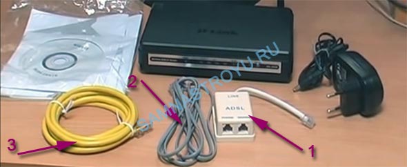 Комплектация ADSL-модема